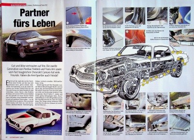 Oldtimer markt 3462 pontiac - markt, 3462)